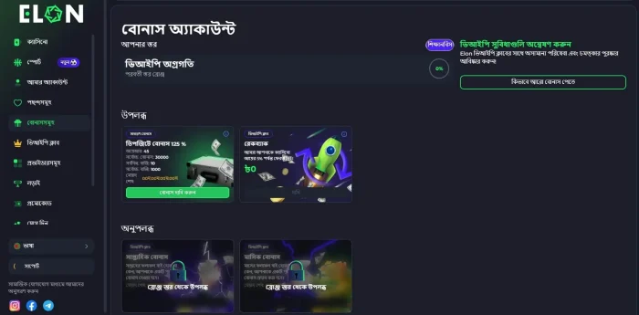 Elonbet Casino Bonuses and Promotions